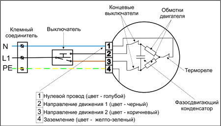 Схема подключения электропривода рольставней